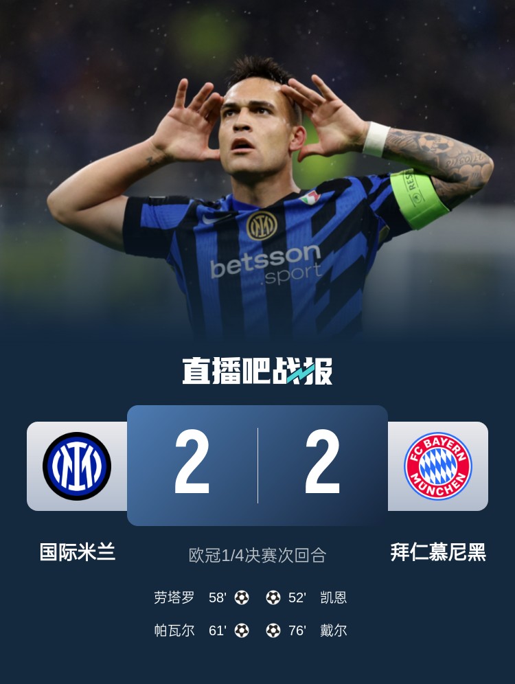 黑色3分鐘！拜仁3分鐘丟2球遭國米淘汰 去年3分鐘丟2球遭皇馬絕殺