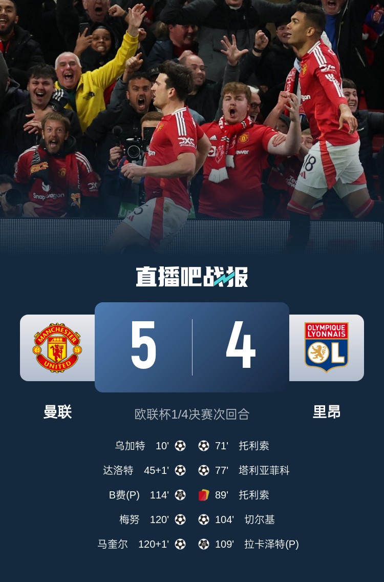 蘇東：今日曼聯戰勝的不是對手而是自己，這曾是弗爵爺的戲碼